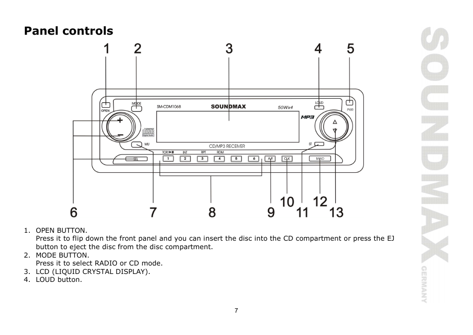 Panel controls | SoundMax SM-CDM1068 User Manual | Page 7 / 38