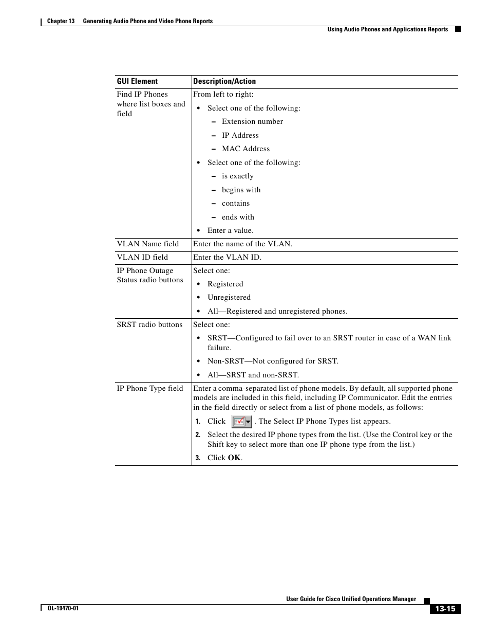 Cisco UNIFIED OPERATIONS MANAGER OL-19470-01 User Manual | Page 15 / 48