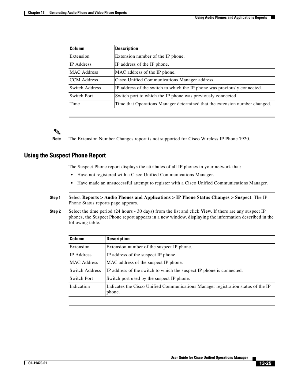 Using the suspect phone report | Cisco UNIFIED OPERATIONS MANAGER OL-19470-01 User Manual | Page 25 / 48