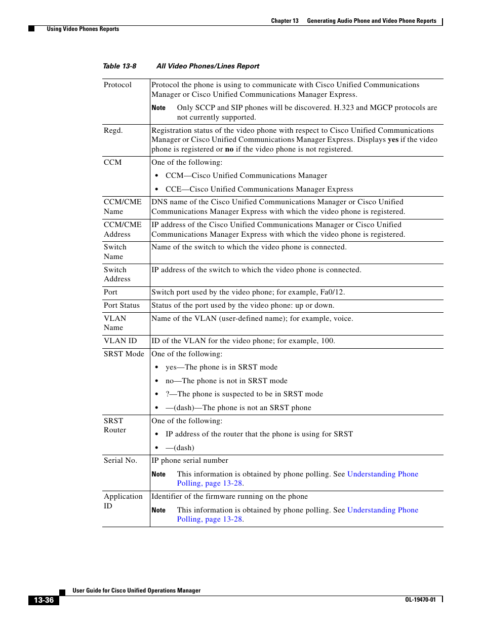 Cisco UNIFIED OPERATIONS MANAGER OL-19470-01 User Manual | Page 36 / 48