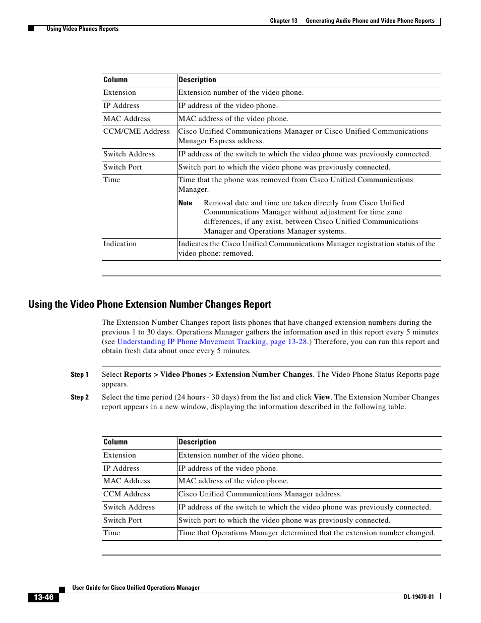 Cisco UNIFIED OPERATIONS MANAGER OL-19470-01 User Manual | Page 46 / 48
