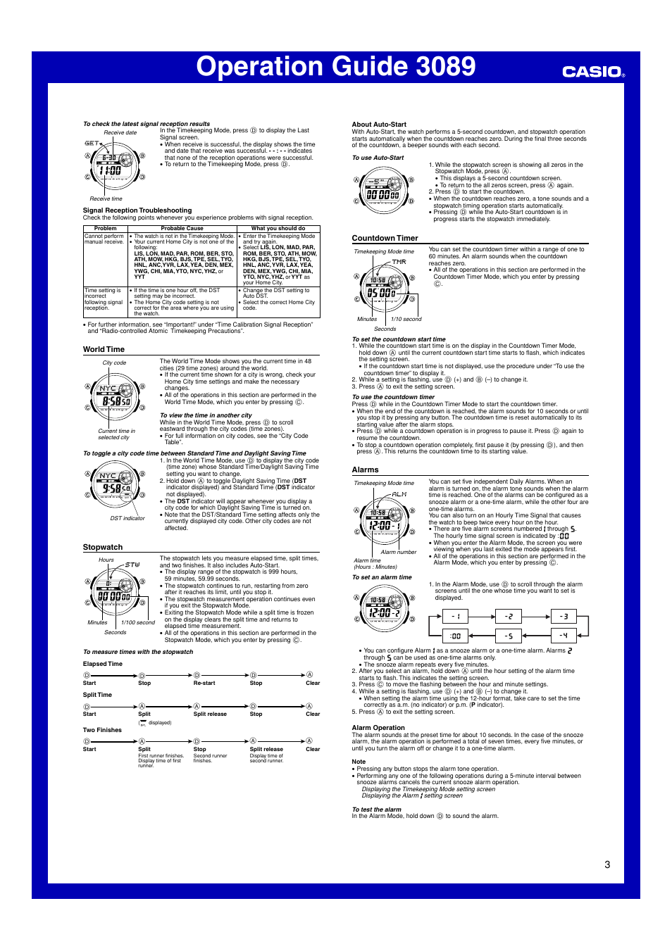 World time, Stopwatch, Countdown timer | Alarms, Operation guide 3089 | G-Shock GW-9100-1 User Manual | Page 3 / 6