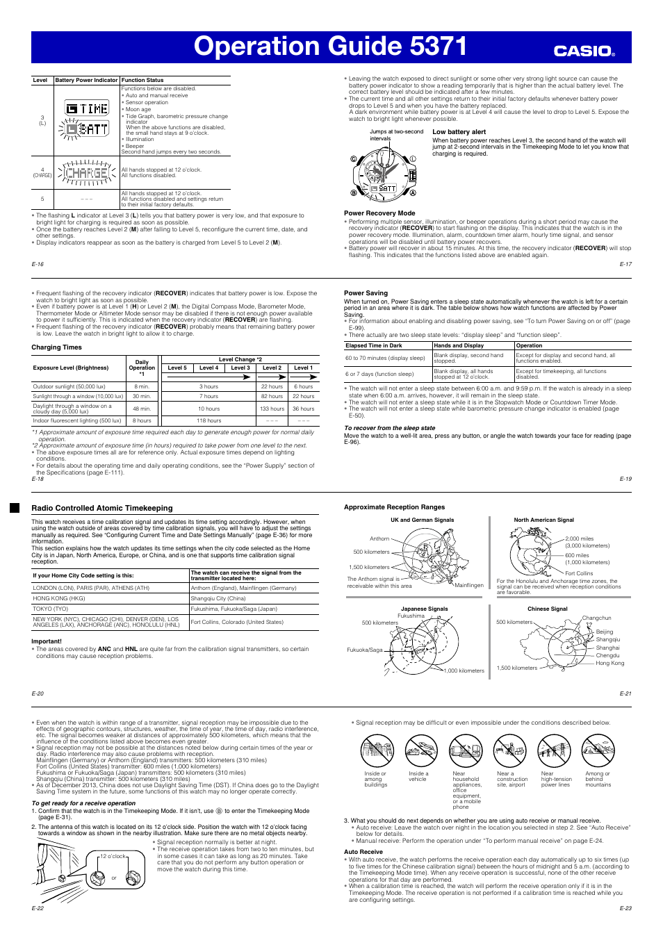 Operation guide 5371 | G-Shock GWN1000-9A User Manual | Page 3 / 15