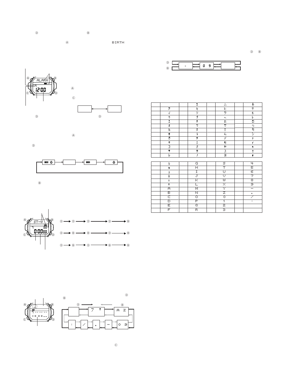 G-Shock MRG-200-7 User Manual | Page 3 / 3