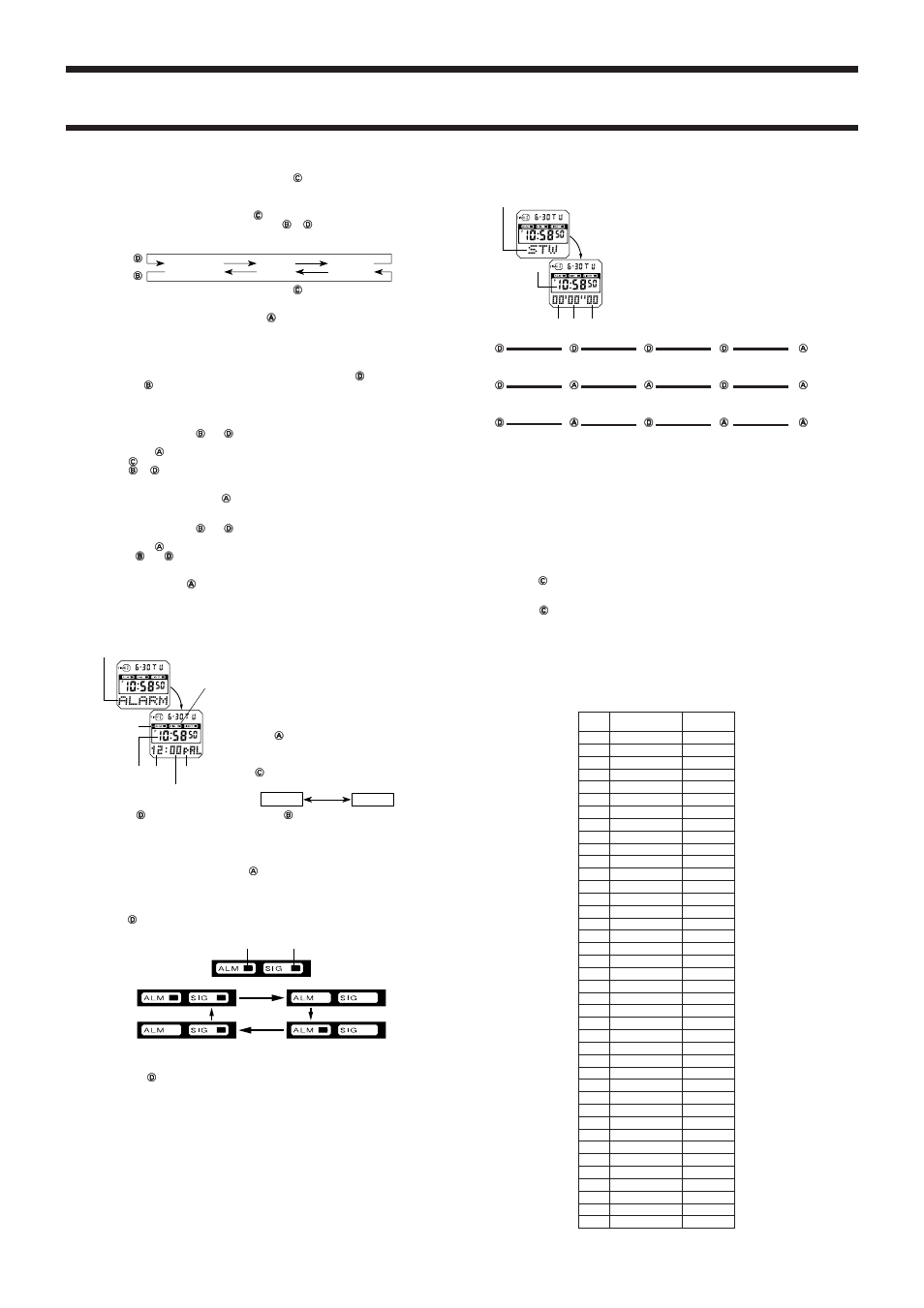 G-Shock MRG-220T-1 User Manual | Page 2 / 2