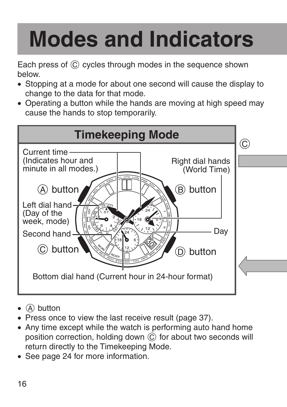 Modes and indicators, 4imekeeping 7orld !larm 3topwatch #ountdown | G-Shock MRG-8100B-1A User Manual | Page 17 / 92