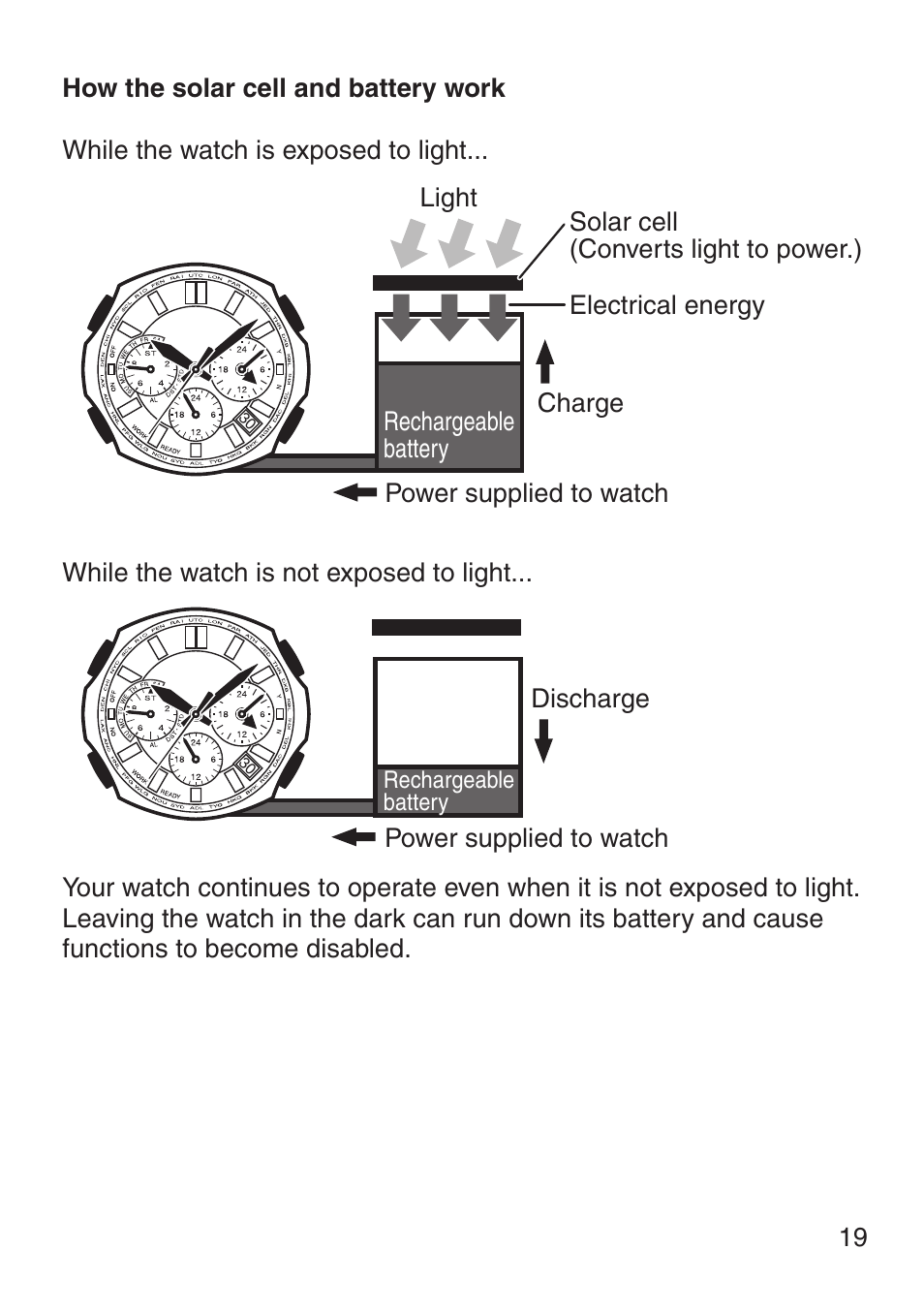 G-Shock MRG-8100B-1A User Manual | Page 20 / 92