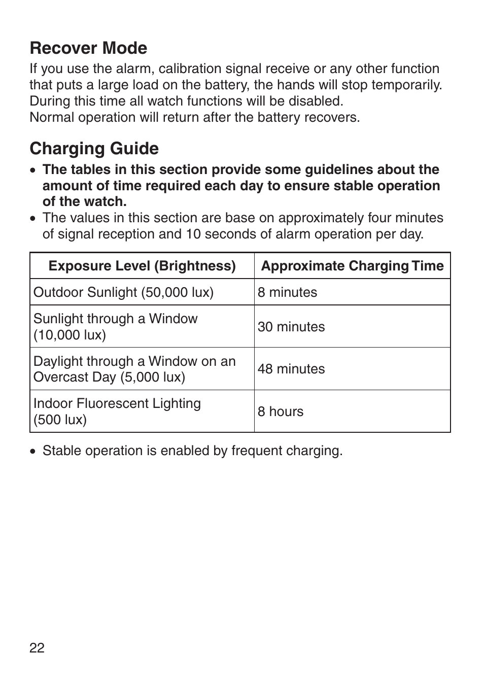 Recover mode, Charging guide | G-Shock MRG-8100B-1A User Manual | Page 23 / 92