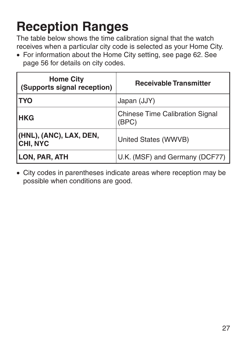 Reception ranges | G-Shock MRG-8100B-1A User Manual | Page 28 / 92