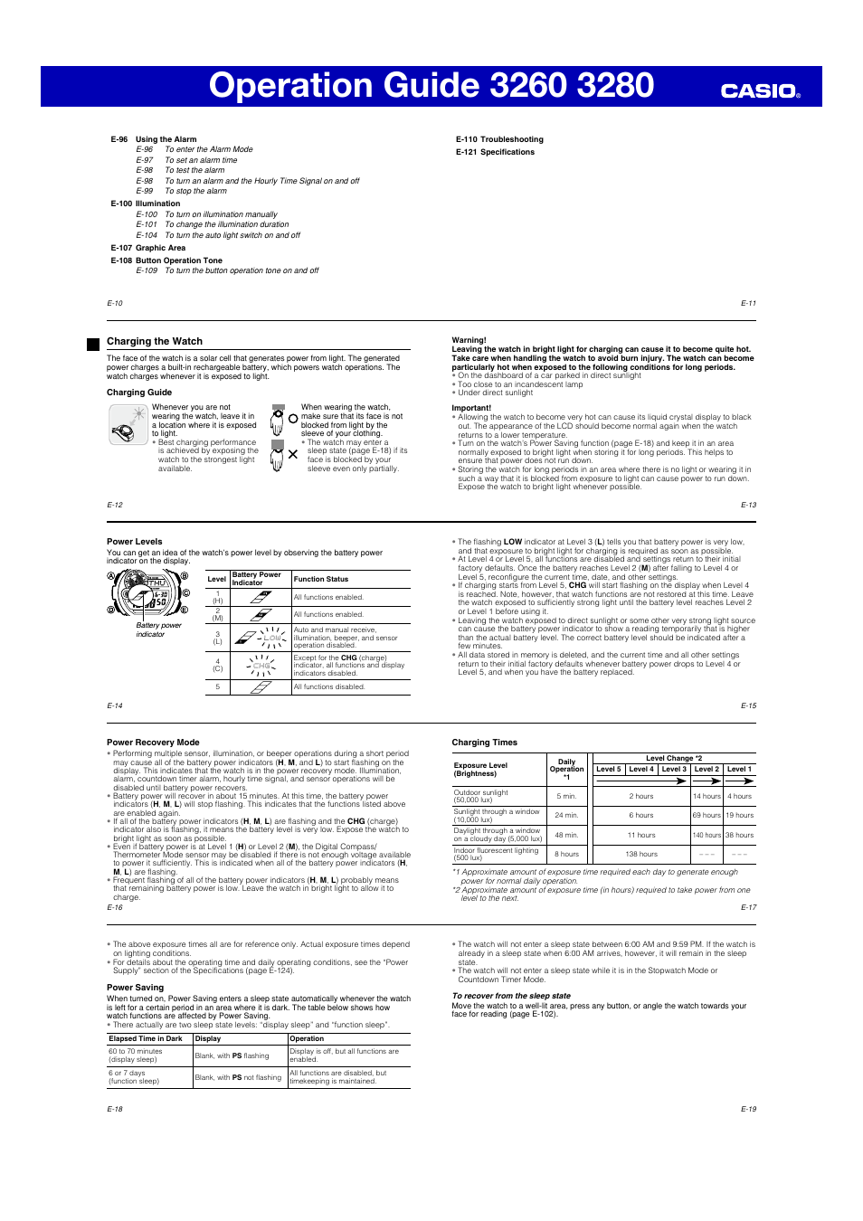 G-Shock GW-9300GY-1JF User Manual | Page 2 / 13