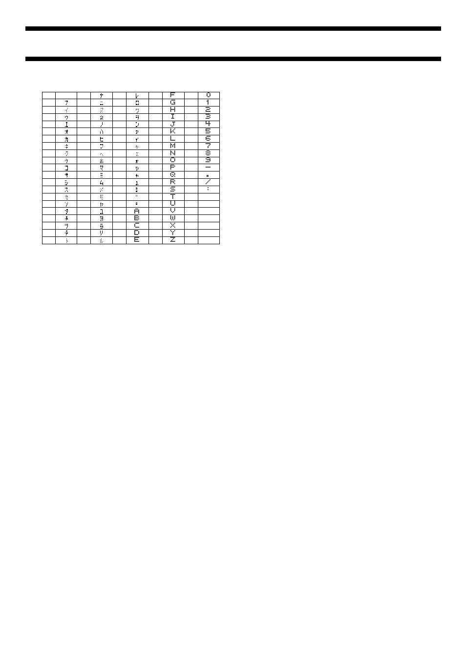 Character list | G-Shock DW-9300BM-1T User Manual | Page 5 / 5