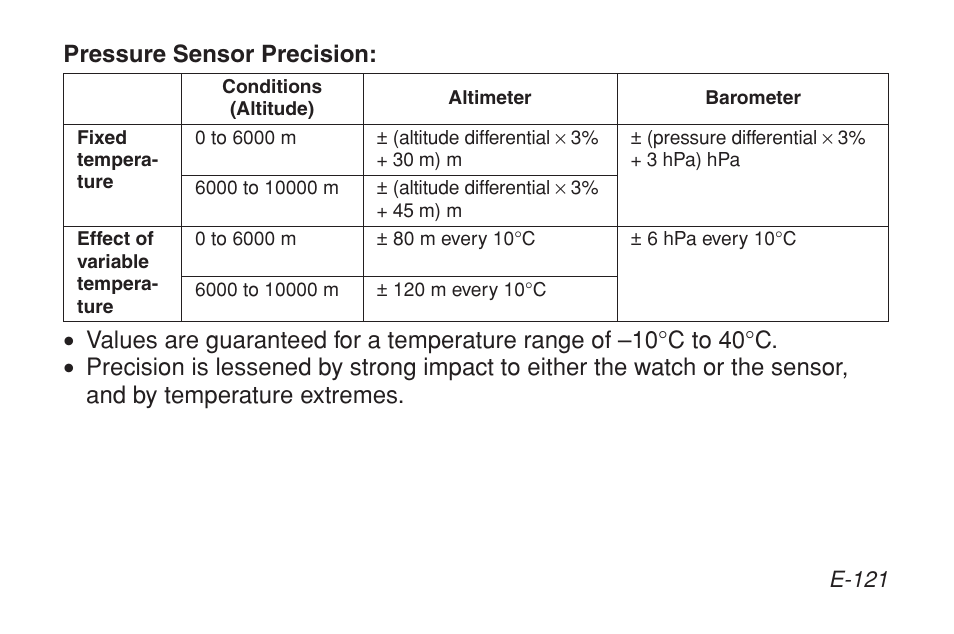 G-Shock GW-9200BPJ-1 User Manual | Page 123 / 141