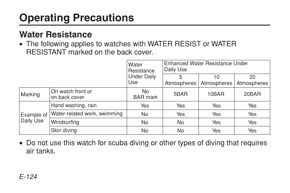 Operating precautions, Water resistance | G-Shock GW-9200BPJ-1 User Manual | Page 126 / 141