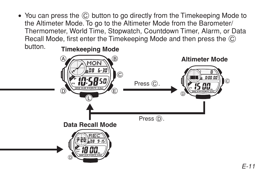 G-Shock GW-9200BPJ-1 User Manual | Page 13 / 141