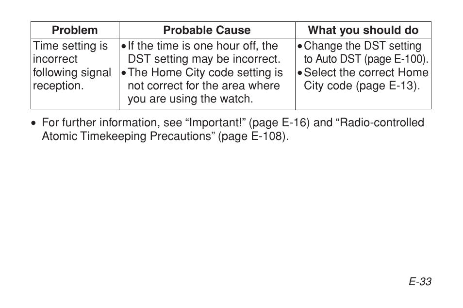 G-Shock GW-9200BPJ-1 User Manual | Page 35 / 141