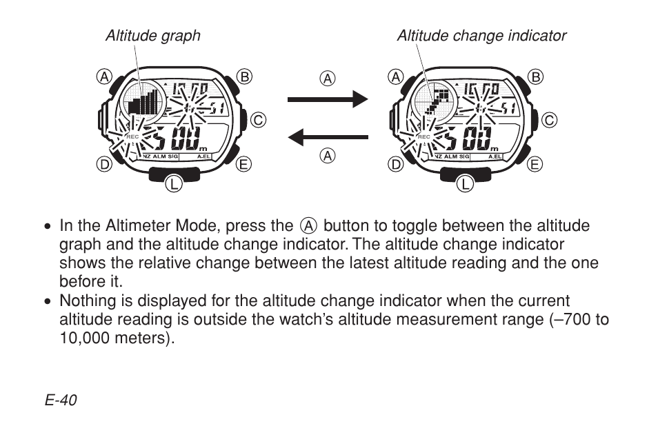 G-Shock GW-9200BPJ-1 User Manual | Page 42 / 141