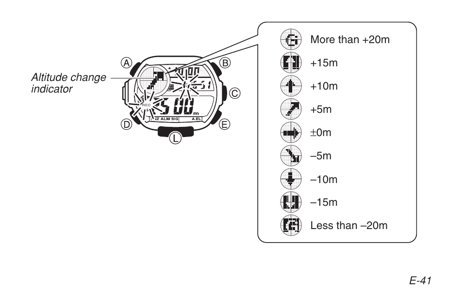 G-Shock GW-9200BPJ-1 User Manual | Page 43 / 141