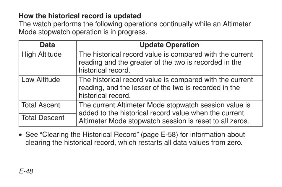 G-Shock GW-9200BPJ-1 User Manual | Page 50 / 141