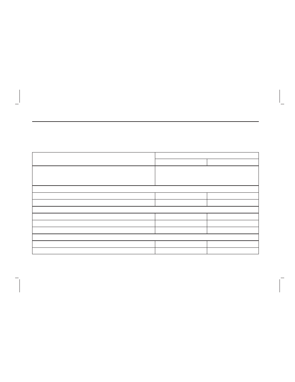 Capacities and specifications, 2 technical data | Pontiac 2009 Vibe User Manual | Page 264 / 318