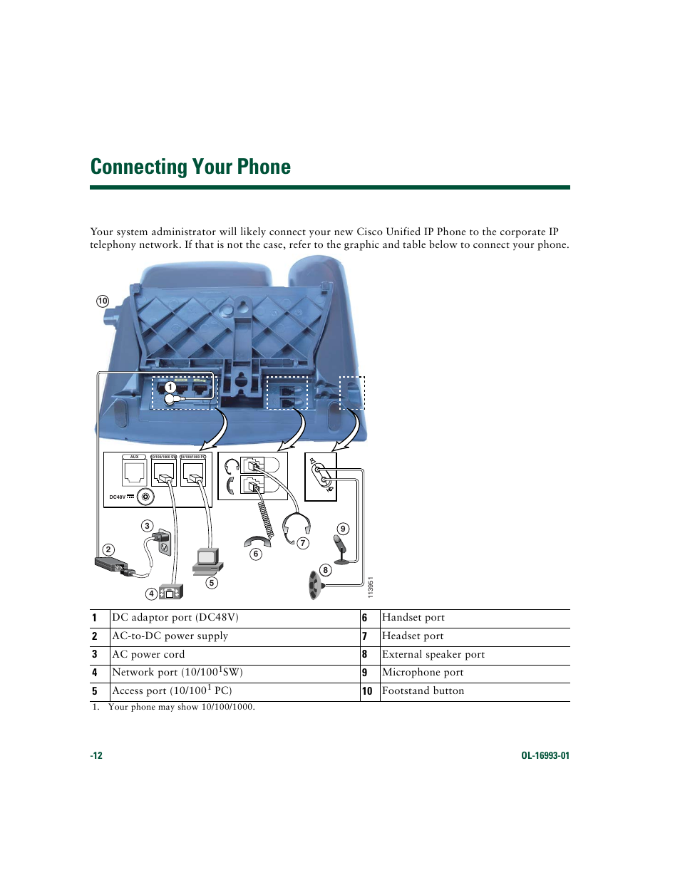 Connecting your phone | Cisco 7970 Series User Manual | Page 12 / 92