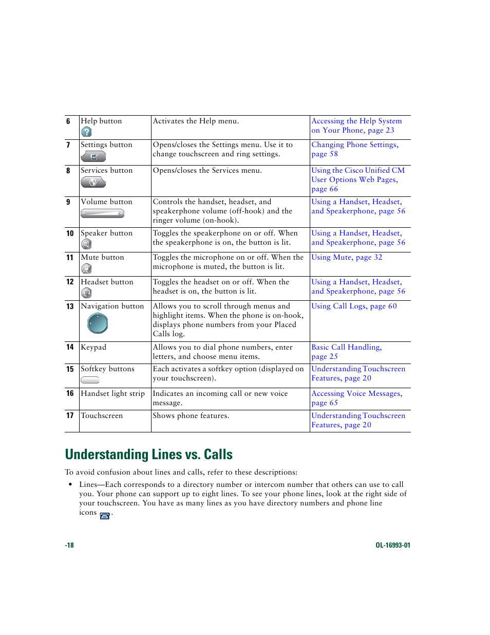 Understanding lines vs. calls | Cisco 7970 Series User Manual | Page 18 / 92