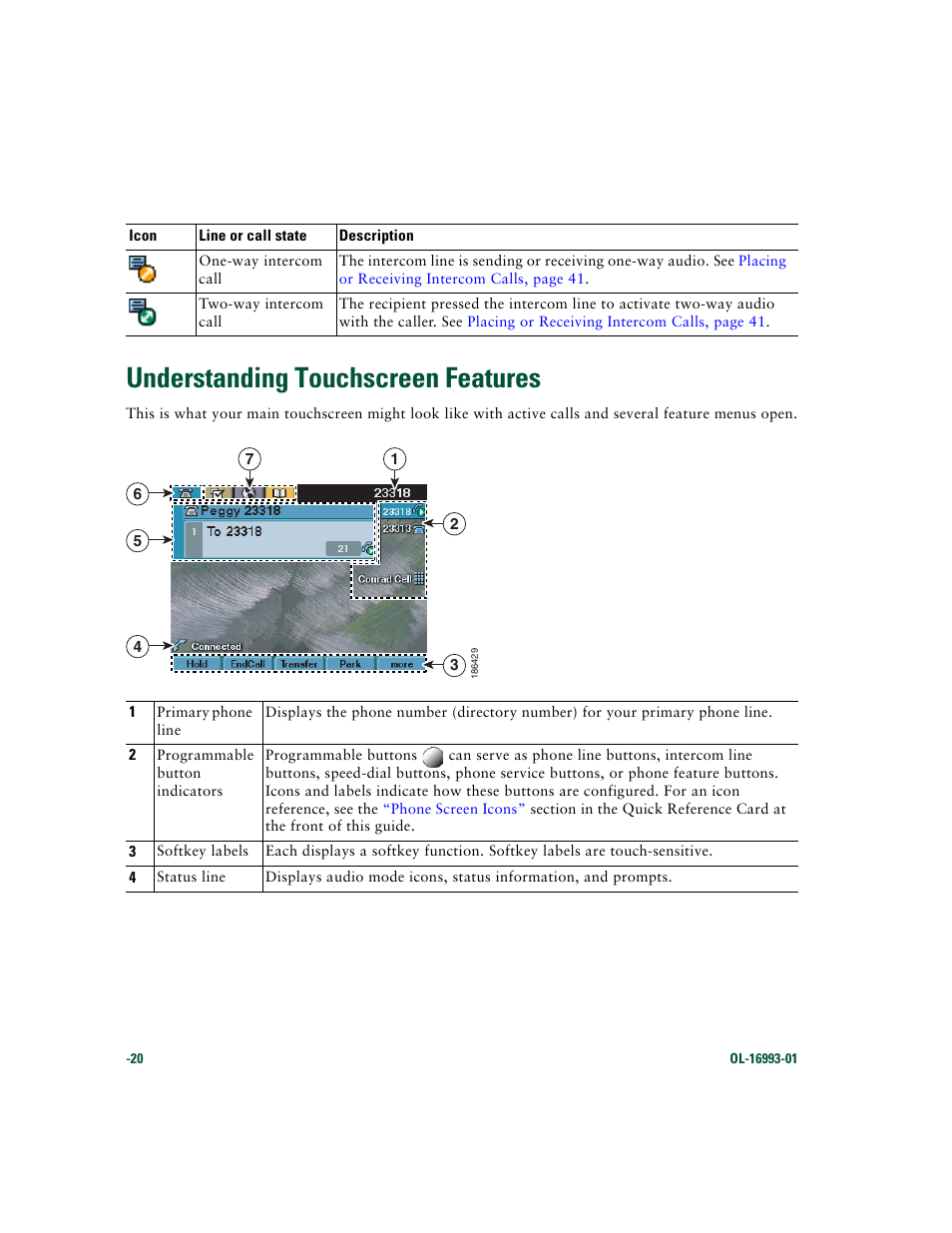Understanding touchscreen features | Cisco 7970 Series User Manual | Page 20 / 92