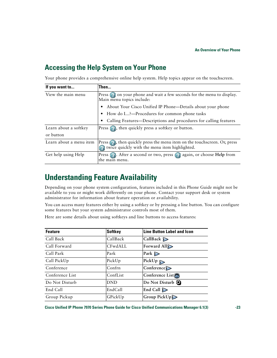 Accessing the help system on your phone, Understanding feature availability | Cisco 7970 Series User Manual | Page 23 / 92