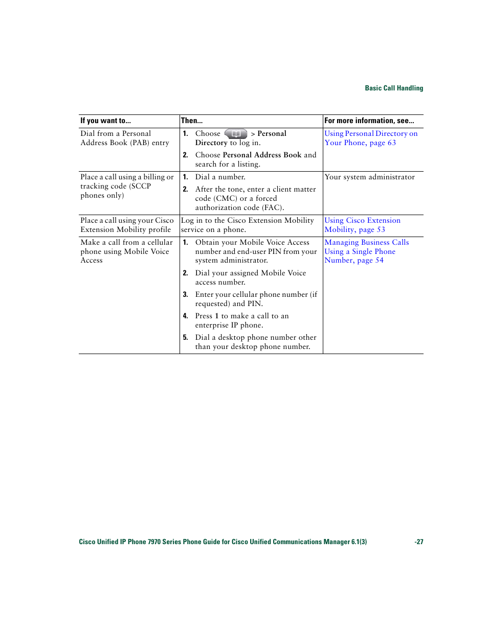 Cisco 7970 Series User Manual | Page 27 / 92