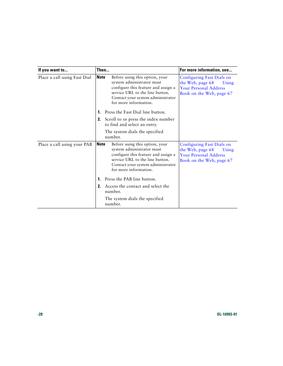 Cisco 7970 Series User Manual | Page 28 / 92