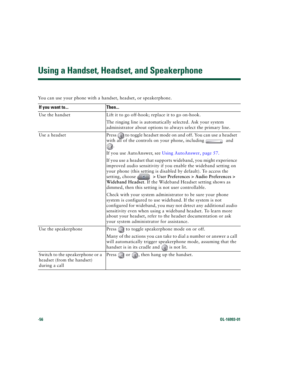 Using a handset, headset, and speakerphone | Cisco 7970 Series User Manual | Page 56 / 92