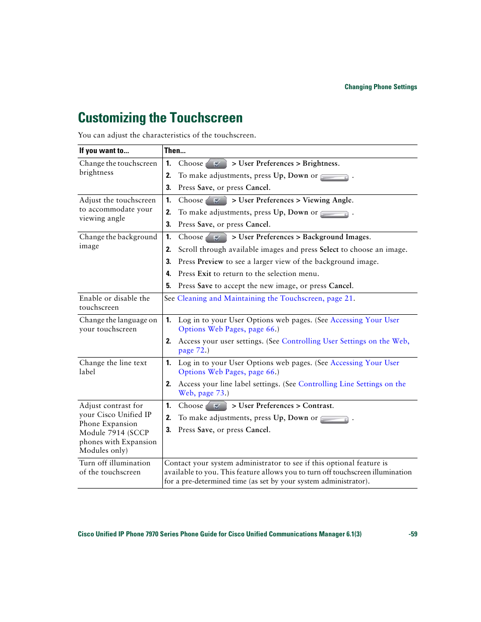 Customizing the touchscreen | Cisco 7970 Series User Manual | Page 59 / 92