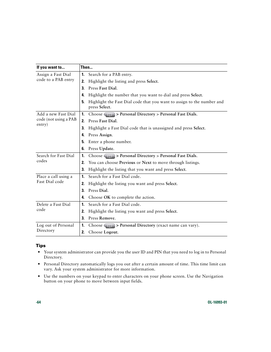 Cisco 7970 Series User Manual | Page 64 / 92
