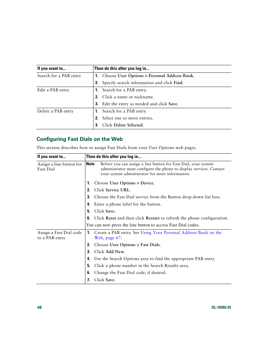 Configuring fast dials on the web | Cisco 7970 Series User Manual | Page 68 / 92