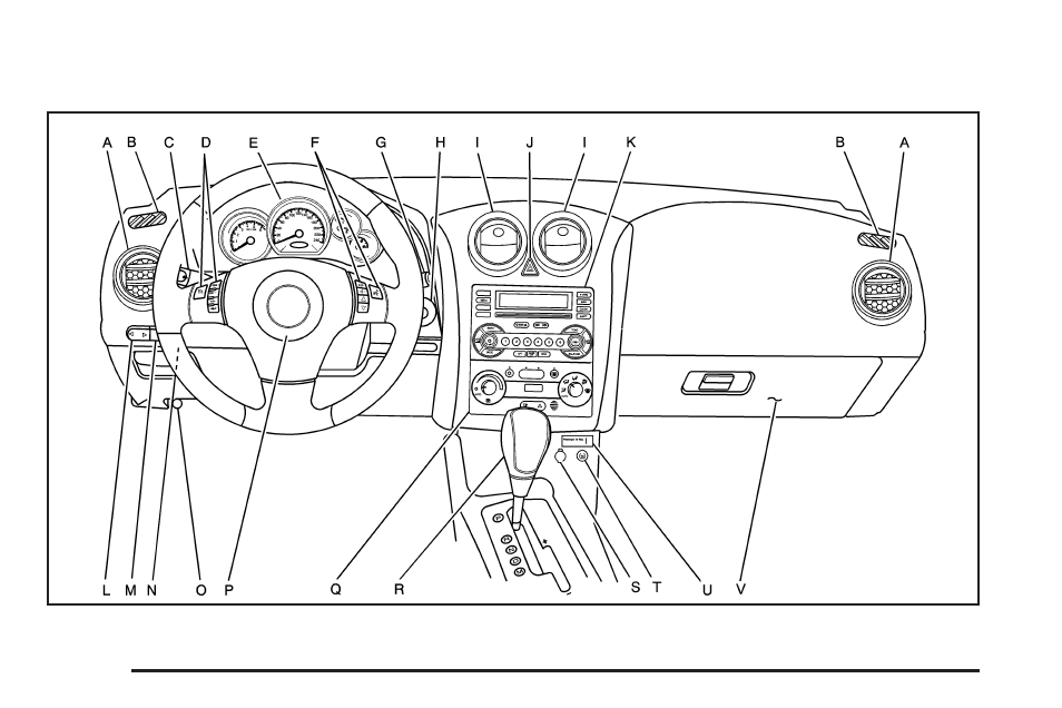 Instrument panel overview, Instrument panel overview -4 | Pontiac 2008 G6 User Manual | Page 136 / 408