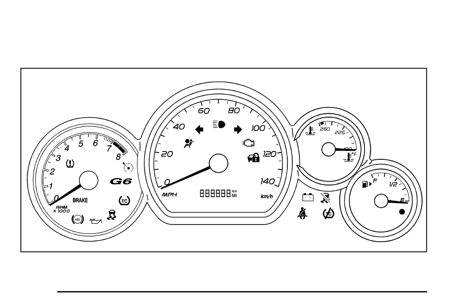 Instrument panel cluster, Instrument panel cluster -28, Instrument panel | Cluster | Pontiac 2008 G6 User Manual | Page 160 / 408