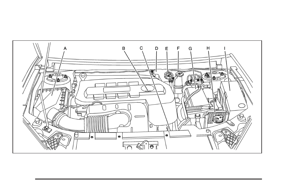 Engine compartment overview, Engine compartment overview -14 | Pontiac 2008 G6 User Manual | Page 250 / 408