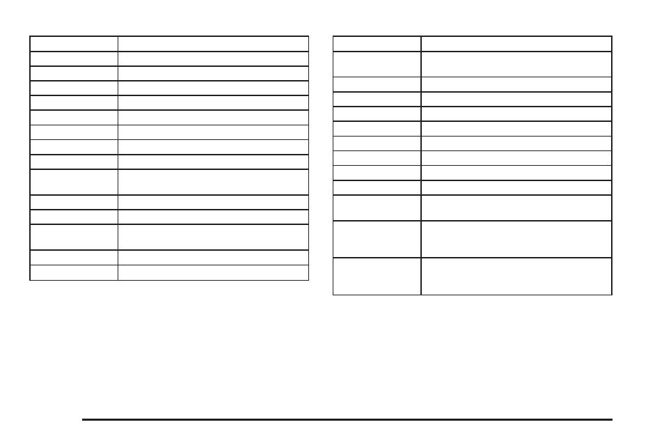 Pontiac 2008 G6 User Manual | Page 350 / 408