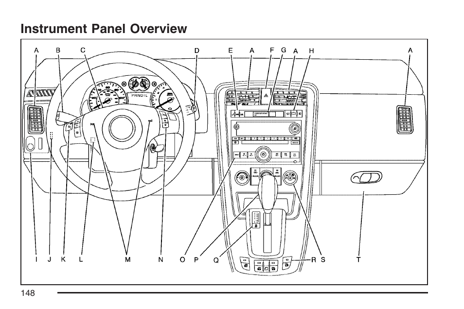 Instrument panel overview | Pontiac 2007 Torrent User Manual | Page 148 / 490