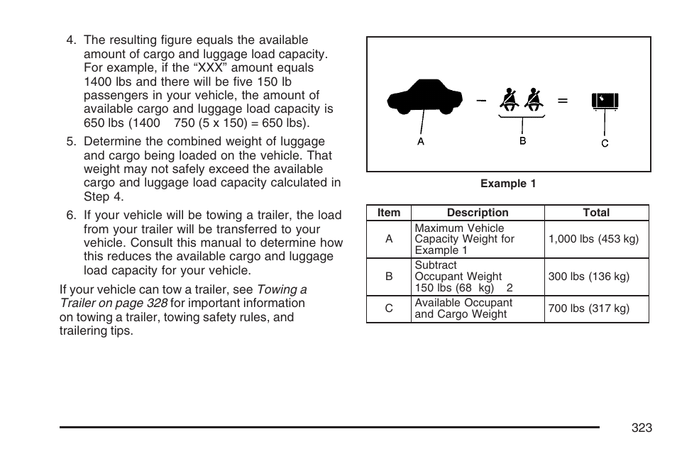 Pontiac 2007 Torrent User Manual | Page 323 / 490