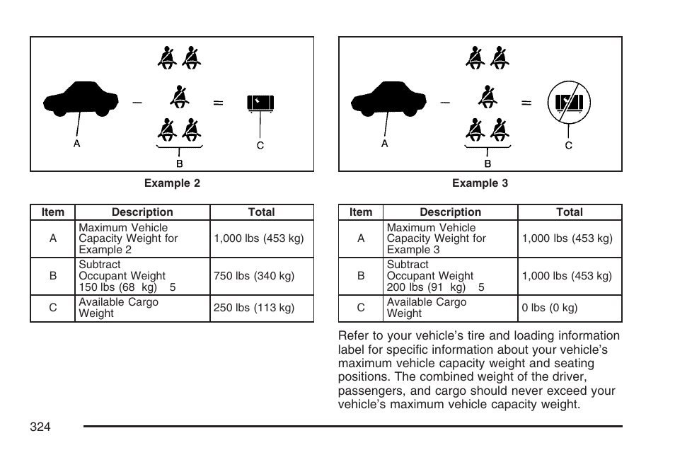 Pontiac 2007 Torrent User Manual | Page 324 / 490
