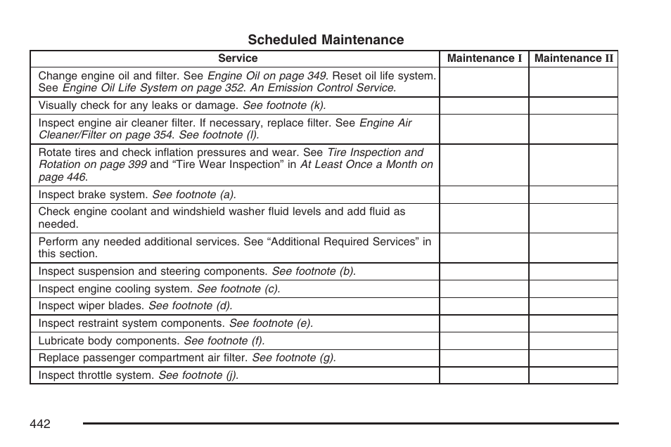Pontiac 2007 Torrent User Manual | Page 442 / 490