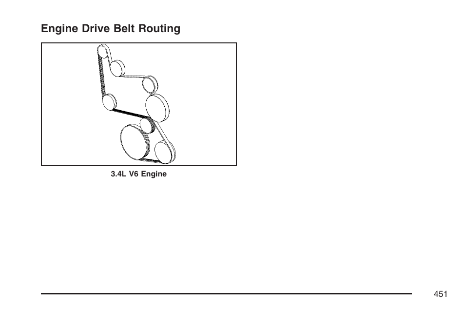 Engine drive belt routing | Pontiac 2007 Torrent User Manual | Page 451 / 490