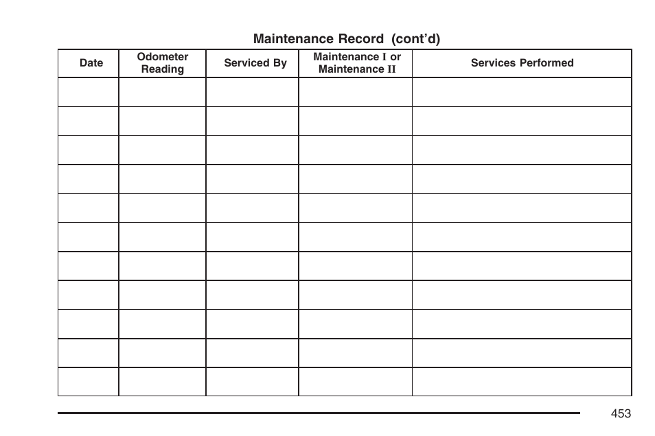Pontiac 2007 Torrent User Manual | Page 453 / 490