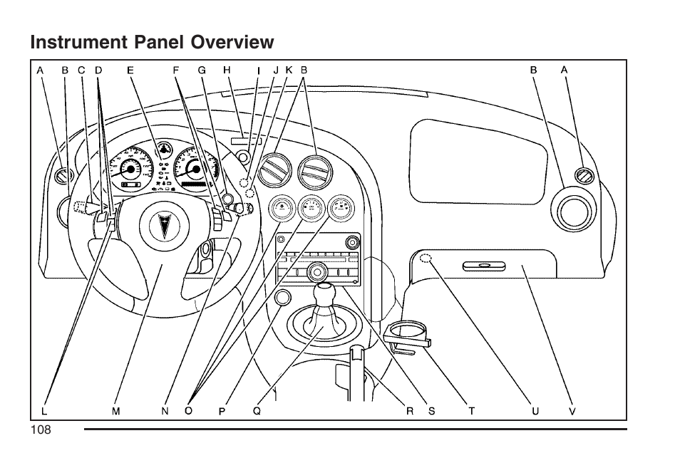 Instrument panel overview | Pontiac 2007 Solstice User Manual | Page 108 / 396