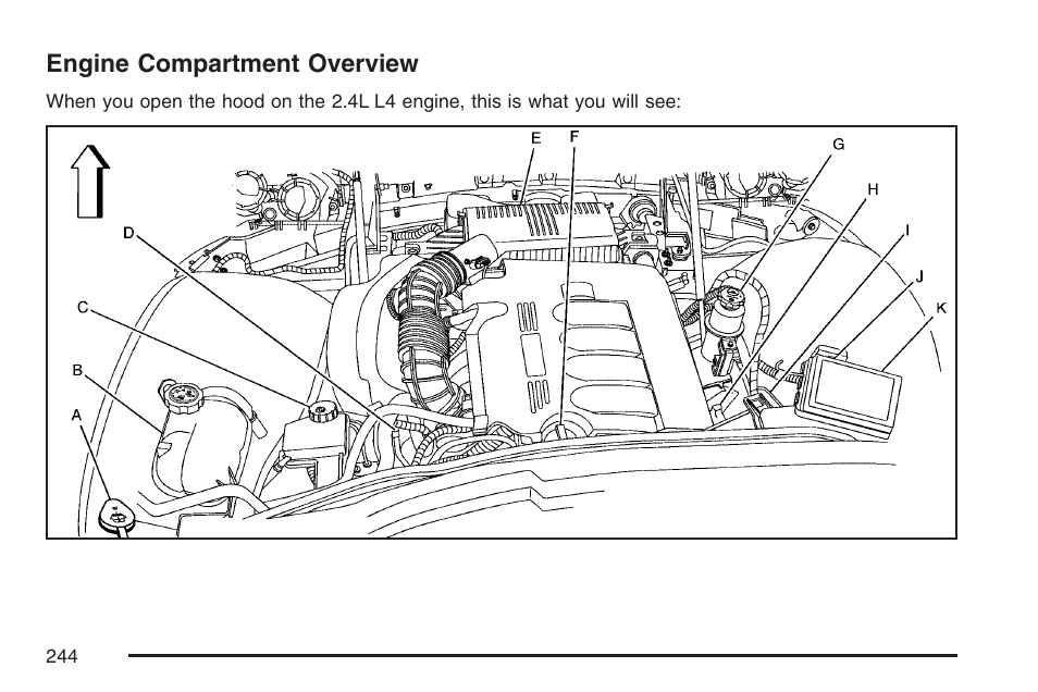 Engine compartment overview | Pontiac 2007 Solstice User Manual | Page 244 / 396