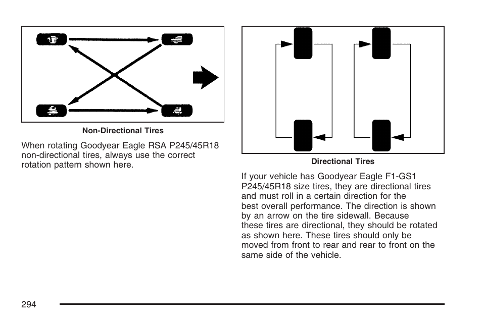Pontiac 2007 Solstice User Manual | Page 294 / 396