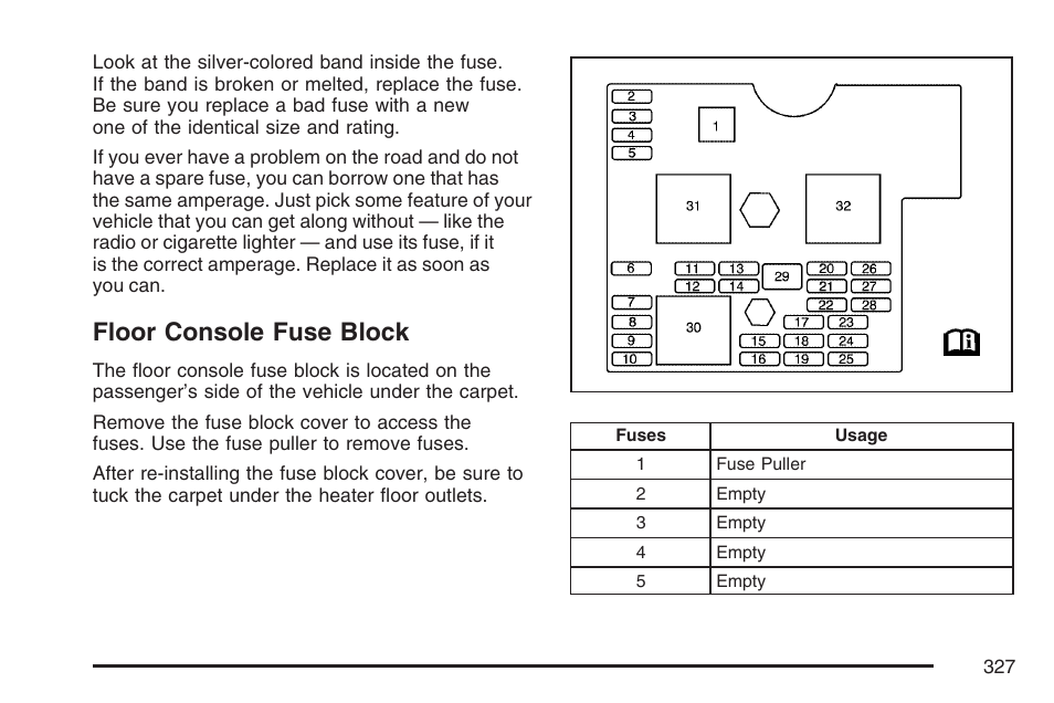 Floor console fuse block | Pontiac 2007 Solstice User Manual | Page 327 / 396