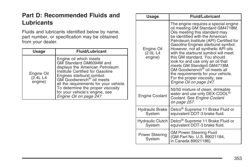 Part d: recommended fluids and lubricants, Part d: recommended fluids and, Lubricants | Pontiac 2007 Solstice User Manual | Page 353 / 396