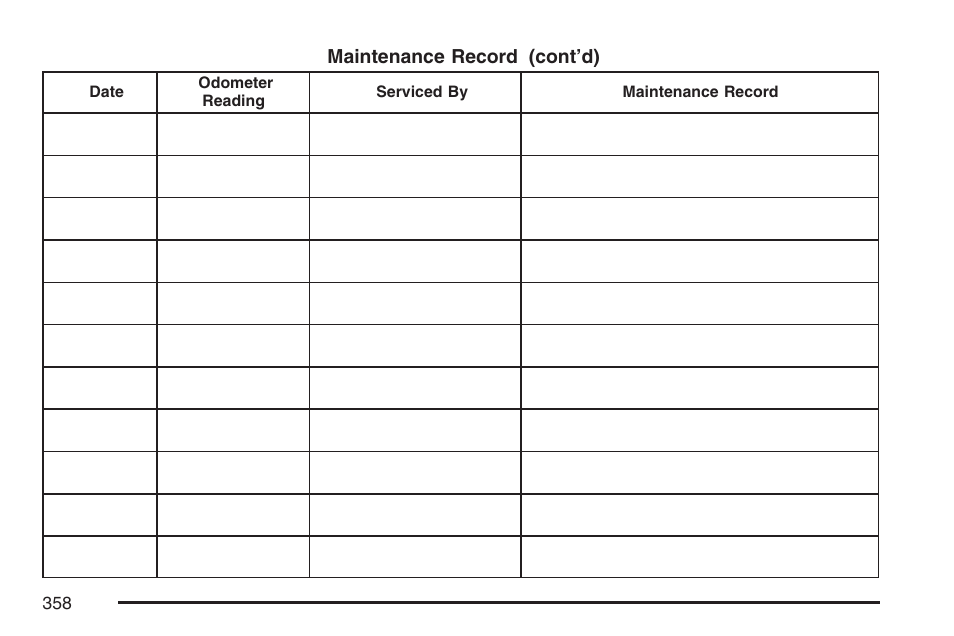 Pontiac 2007 Solstice User Manual | Page 358 / 396