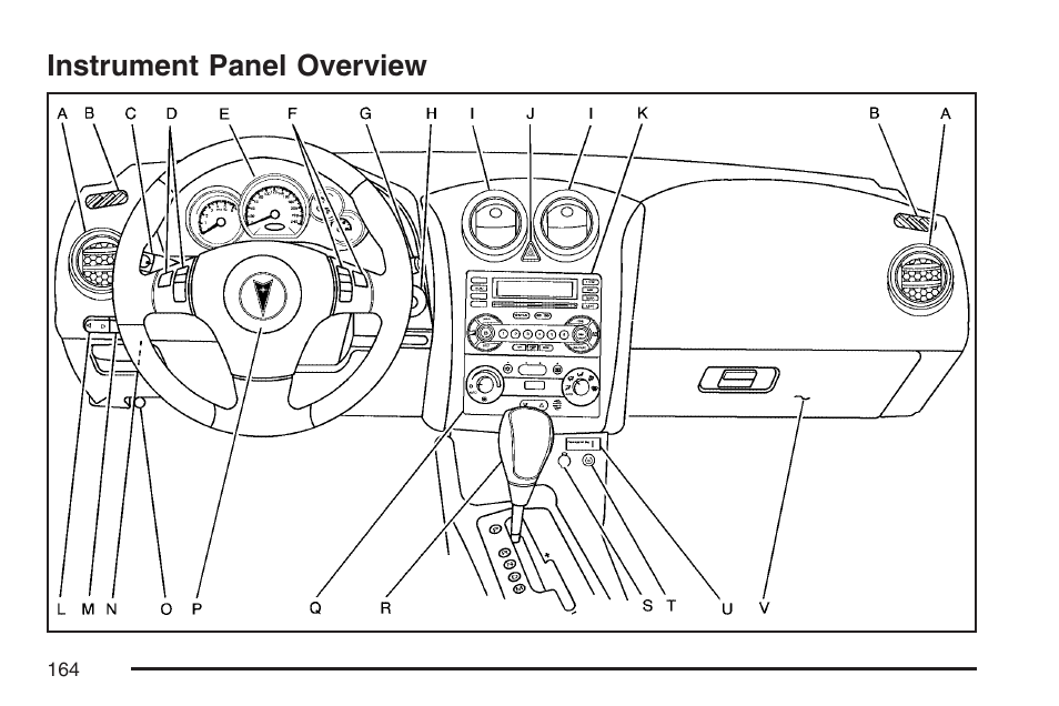 Instrument panel overview | Pontiac 2007 G6 User Manual | Page 164 / 486
